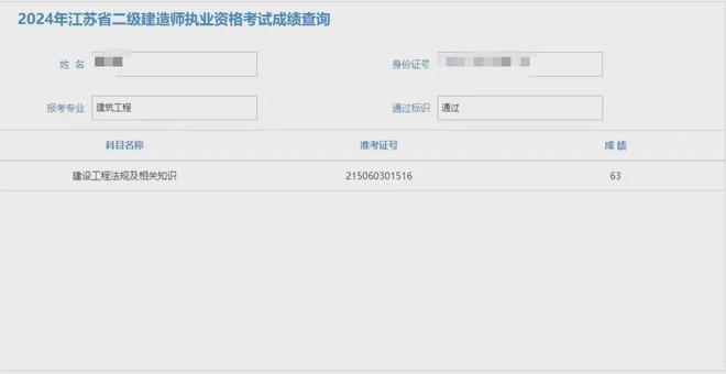海外谋生的建筑工人CQ9电子平台入口(图1)