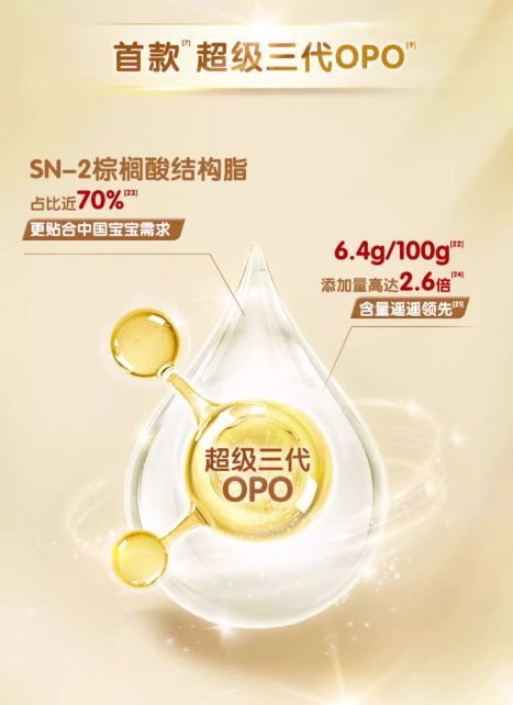 s悠滋小羊科学验证铸国产奶粉品质新高度CQ9电子有限公司国产奶粉前十珍护v(图3)